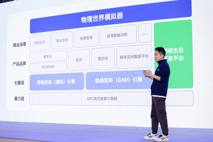 要做物理世界的模拟器？群核科技首次公开两大技术引擎(图1)