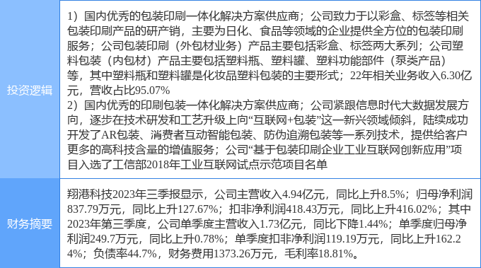 从产业互联网发展看印刷电子商务的时与势(图1) 从产业互联网发展看印刷电子商务的时与势